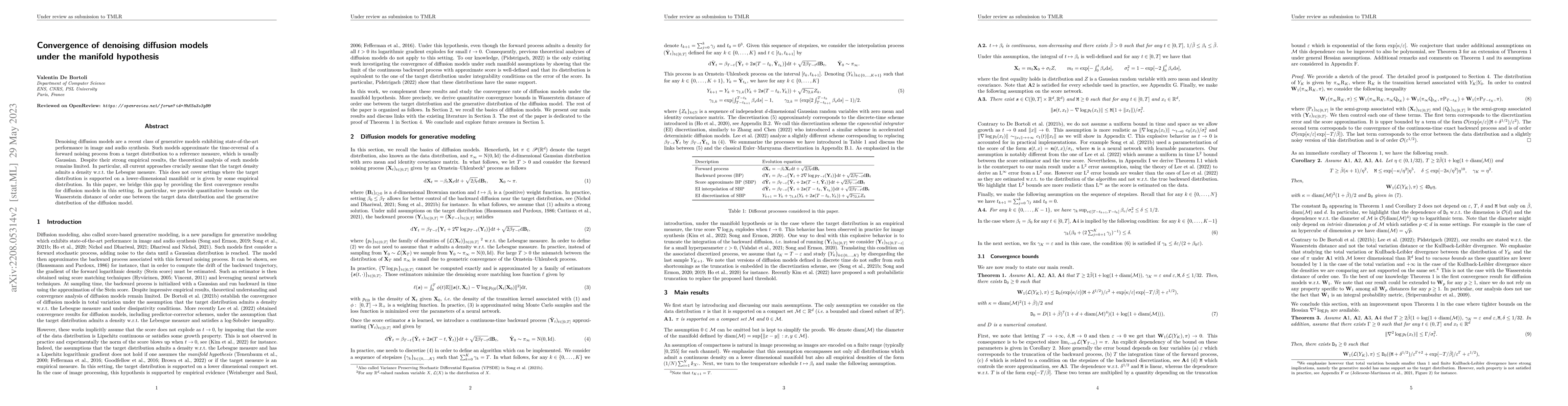 Thumbnail for Convergence of denoising diffusion models under the manifold hypothesis