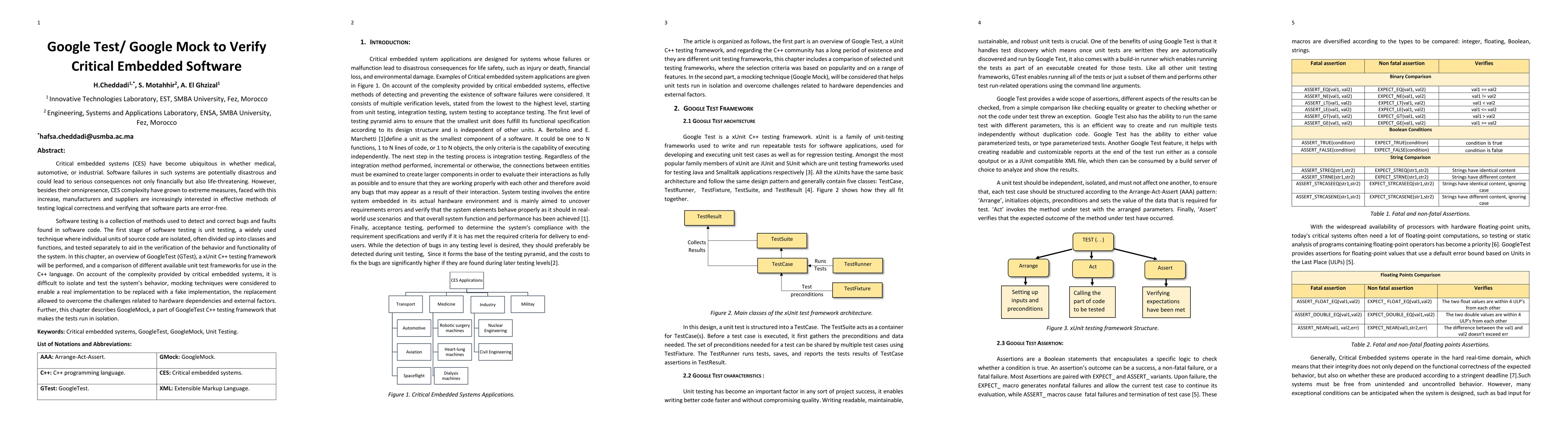 Thumbnail for Google Test/Google Mock to Verify Critical Embedded Software