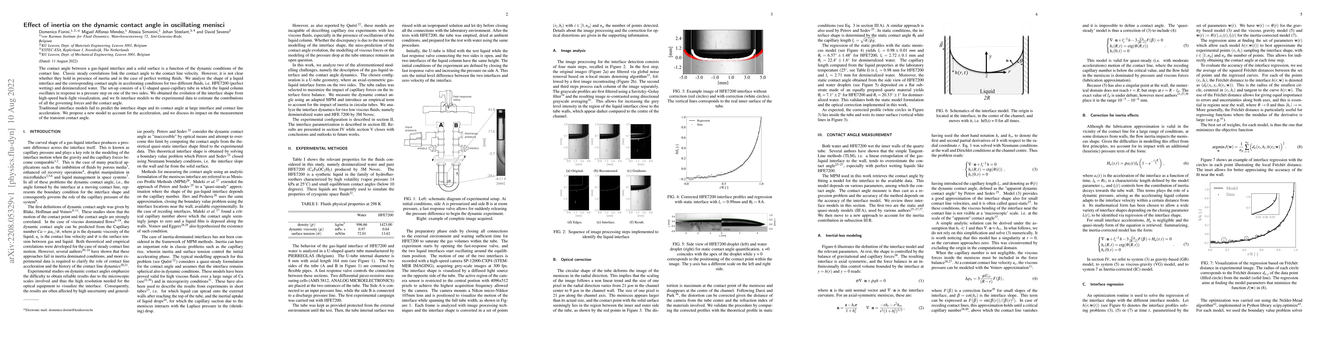 Thumbnail for Effect of inertia on the dynamic contact angle in oscillating menisci