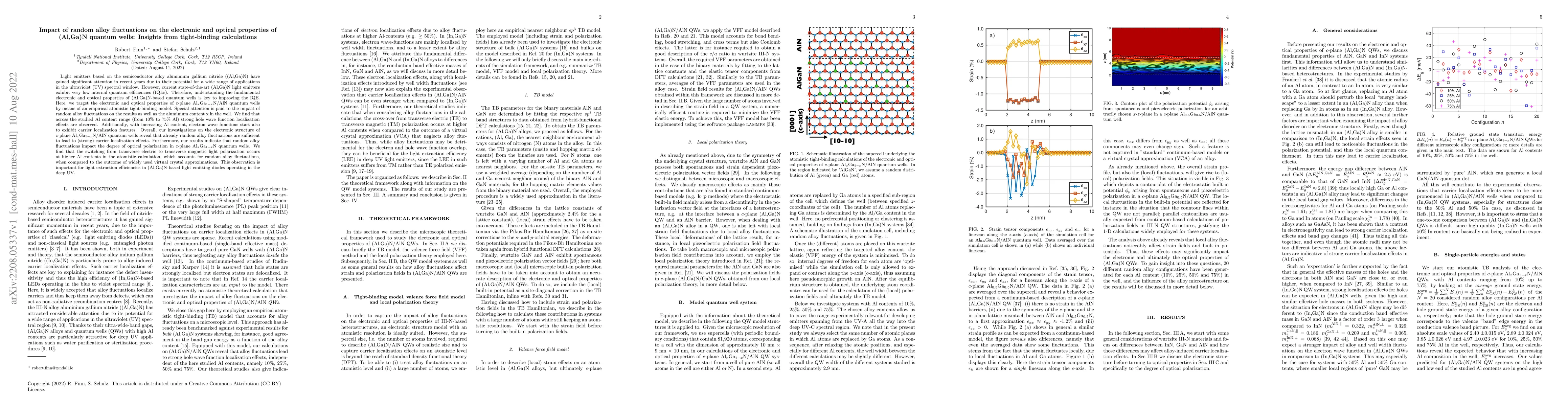 Thumbnail for Impact of random alloy fluctuations on the electronic and optical
  properties of (Al,Ga)N quantum wells: Insights from tight-binding
  calculations