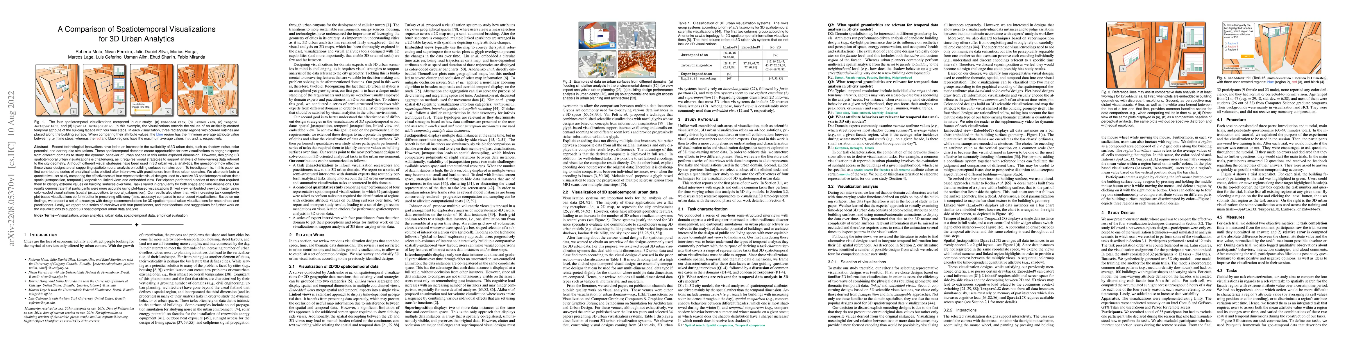 Thumbnail for A Comparison of Spatiotemporal Visualizations for 3D Urban Analytics