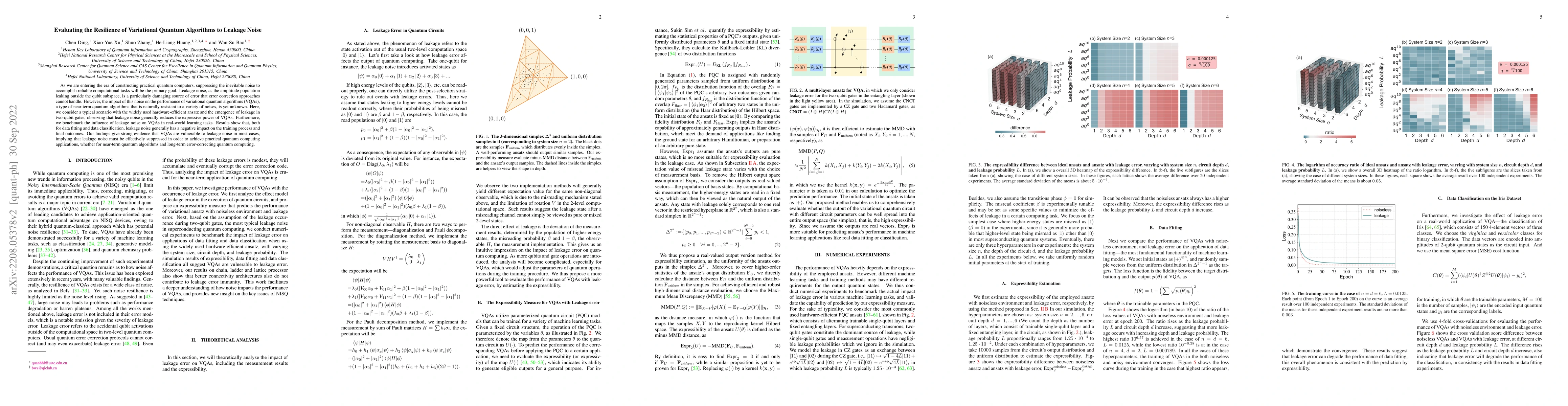 Thumbnail for Evaluating the Resilience of Variational Quantum Algorithms to Leakage
  Noise