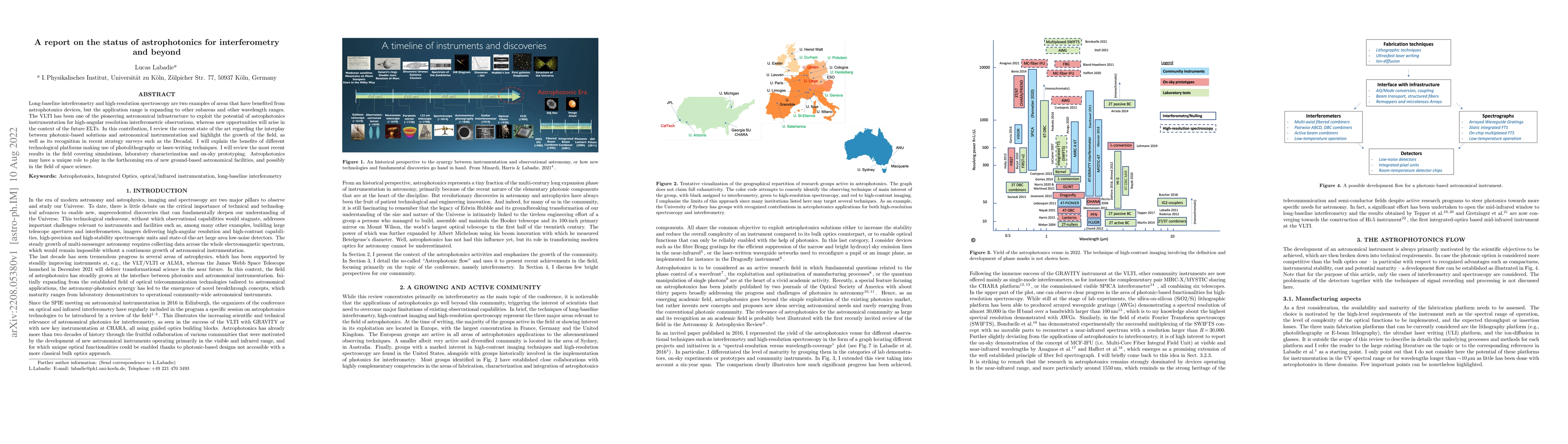 Thumbnail for A report on the status of astrophotonics for interferometry and beyond