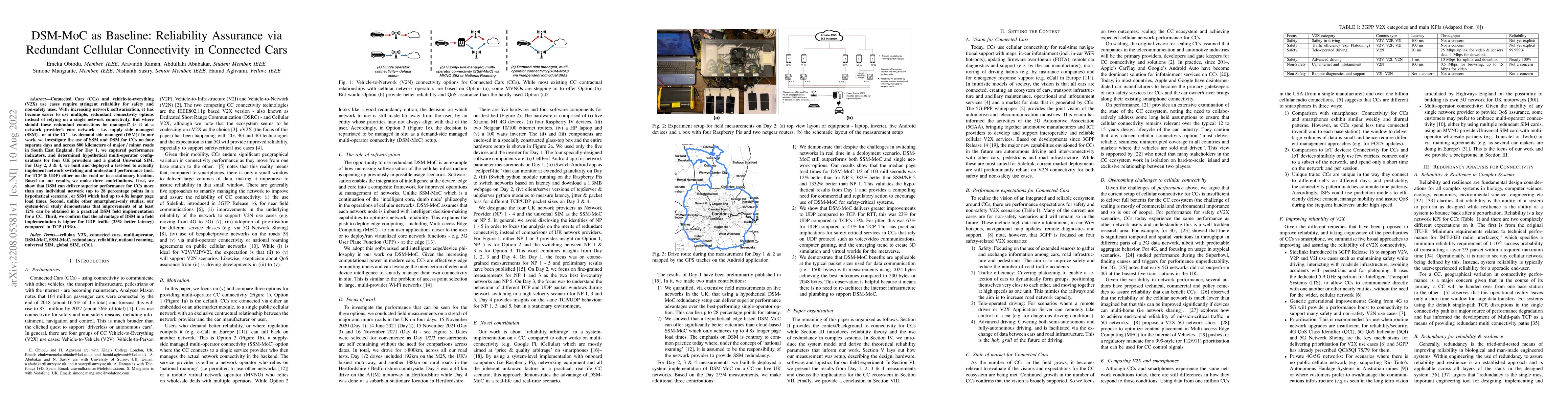 Thumbnail for DSM-MoC as Baseline: Reliability Assurance via Redundant Cellular
  Connectivity in Connected Cars