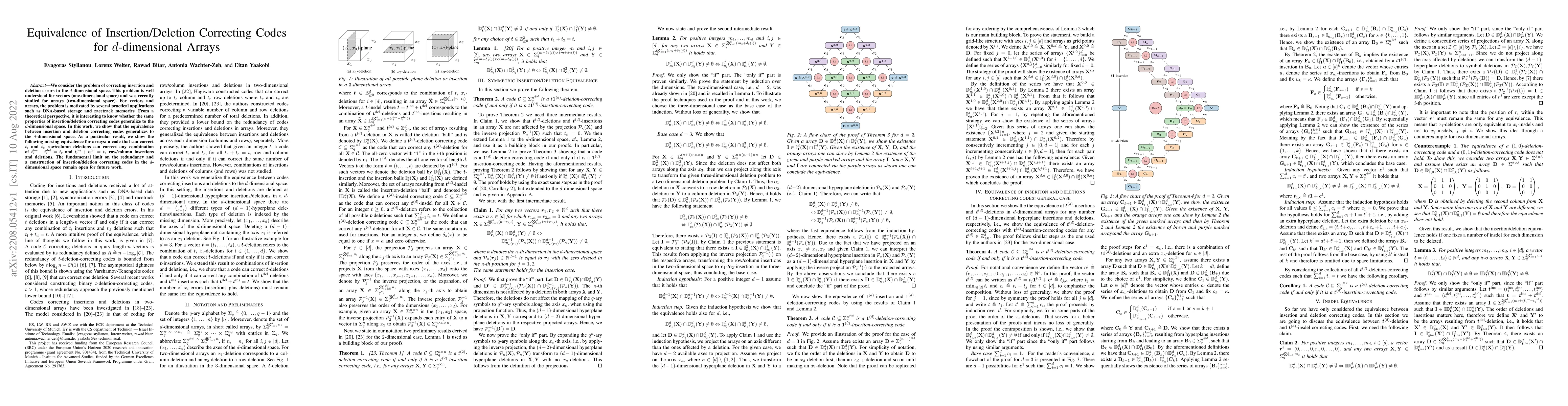 Thumbnail for Equivalence of Insertion/Deletion Correcting Codes for $d$-dimensional
  Arrays
