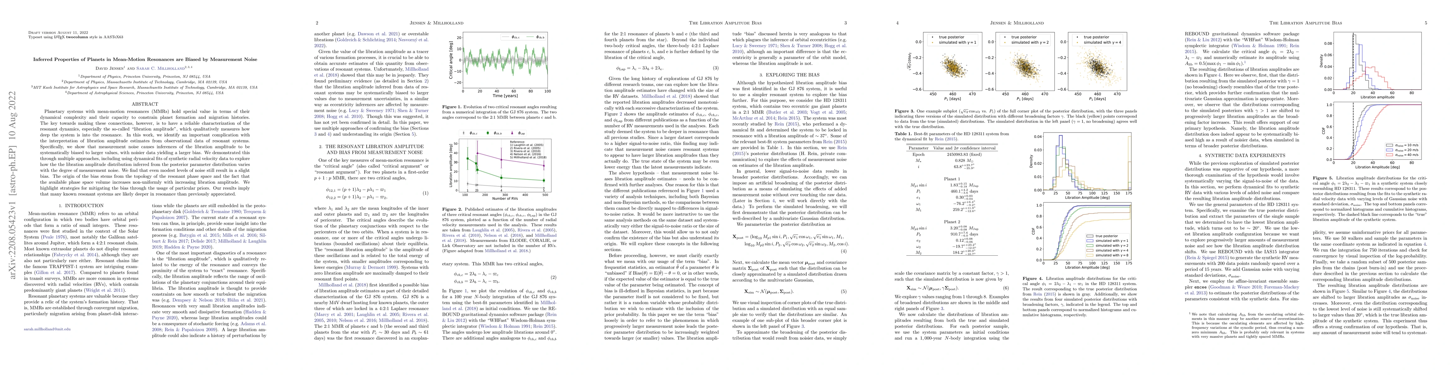 Thumbnail for Inferred Properties of Planets in Mean-Motion Resonances are Biased by
  Measurement Noise