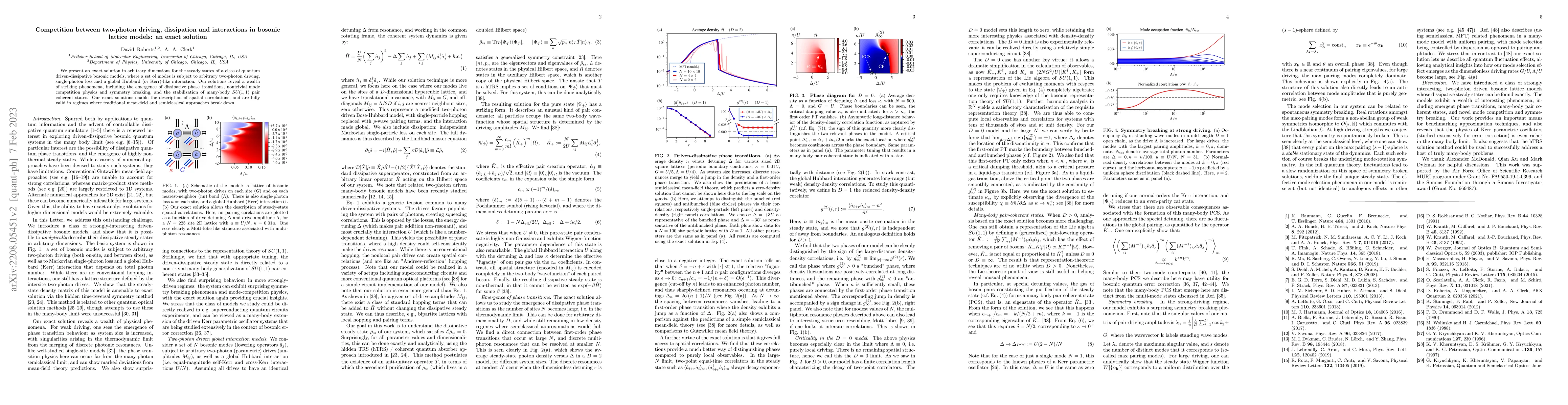 Thumbnail for Competition between two-photon driving, dissipation and interactions in
  bosonic lattice models: an exact solution