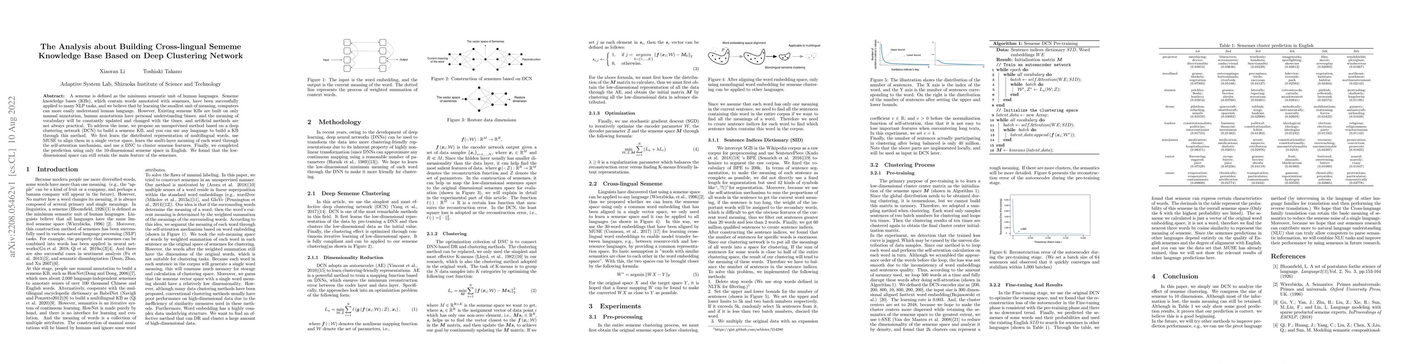 Thumbnail for The Analysis about Building Cross-lingual Sememe Knowledge Base Based on
  Deep Clustering Network