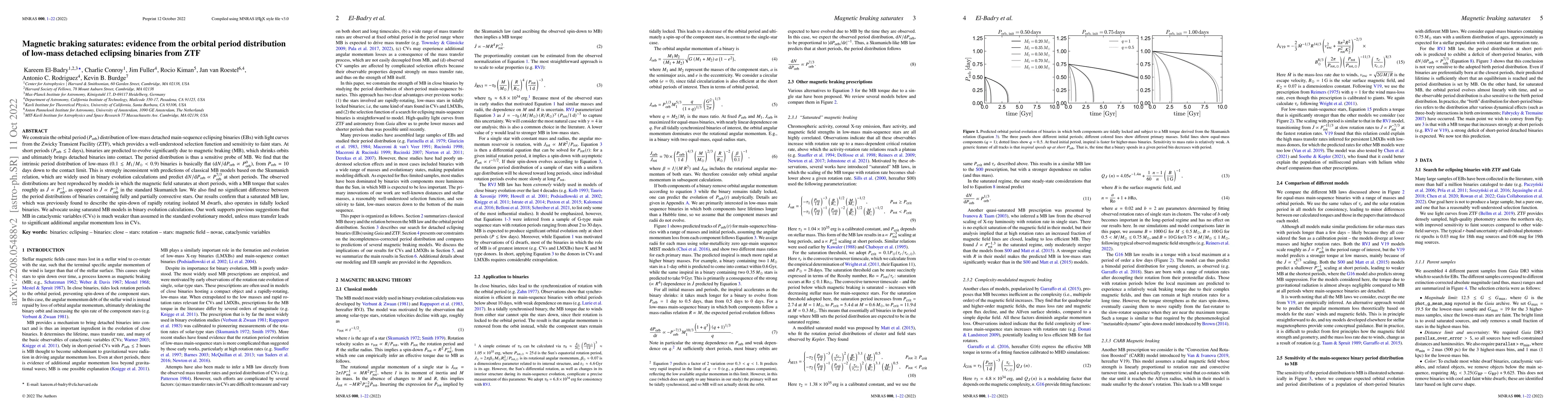 Thumbnail for Magnetic braking saturates: evidence from the orbital period
  distribution of low-mass detached eclipsing binaries from ZTF