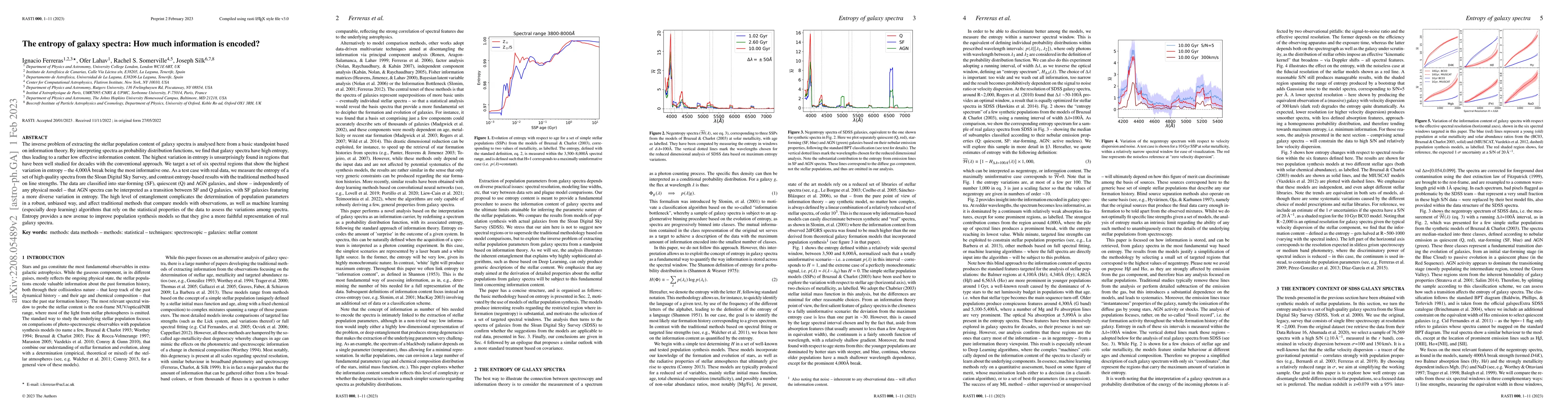Thumbnail for The entropy of galaxy spectra: How much information is encoded?