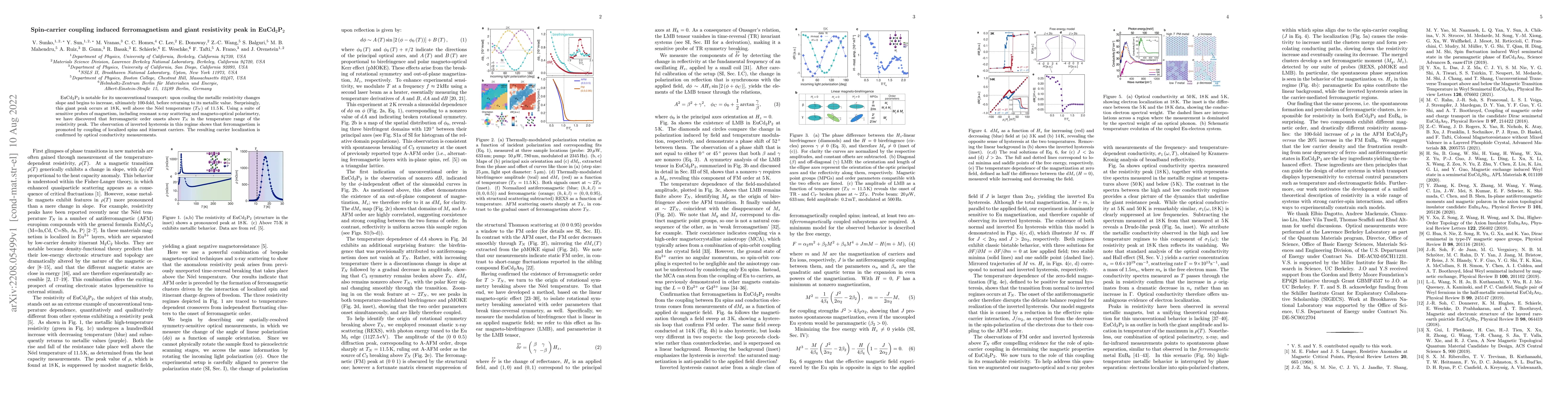 Thumbnail for Spin-carrier coupling induced ferromagnetism and giant resistivity peak
  in EuCd$_2$P$_2$