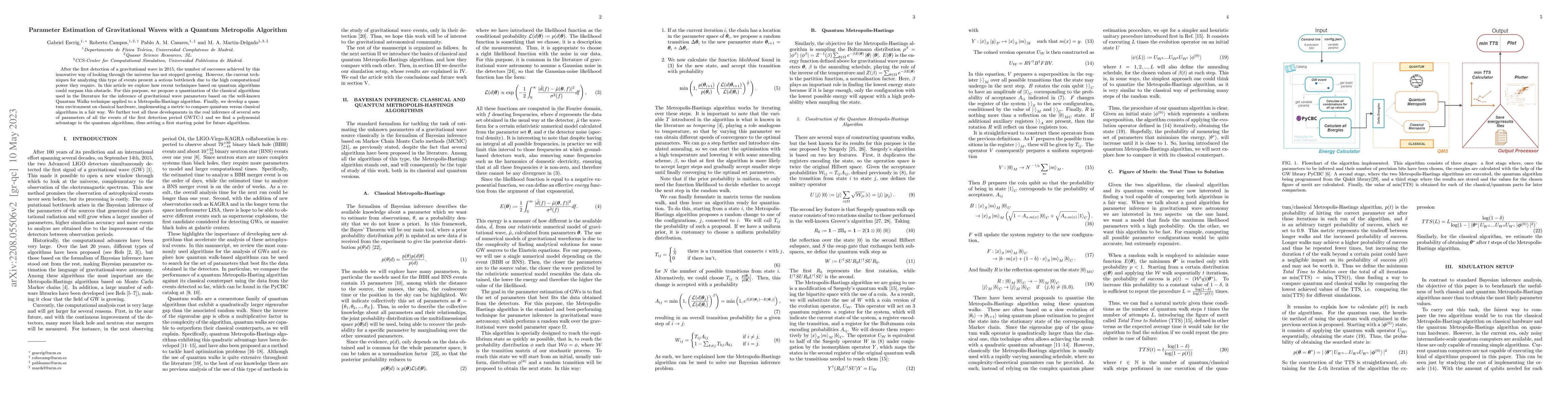 Thumbnail for Parameter Estimation of Gravitational Waves with a Quantum Metropolis
  Algorithm