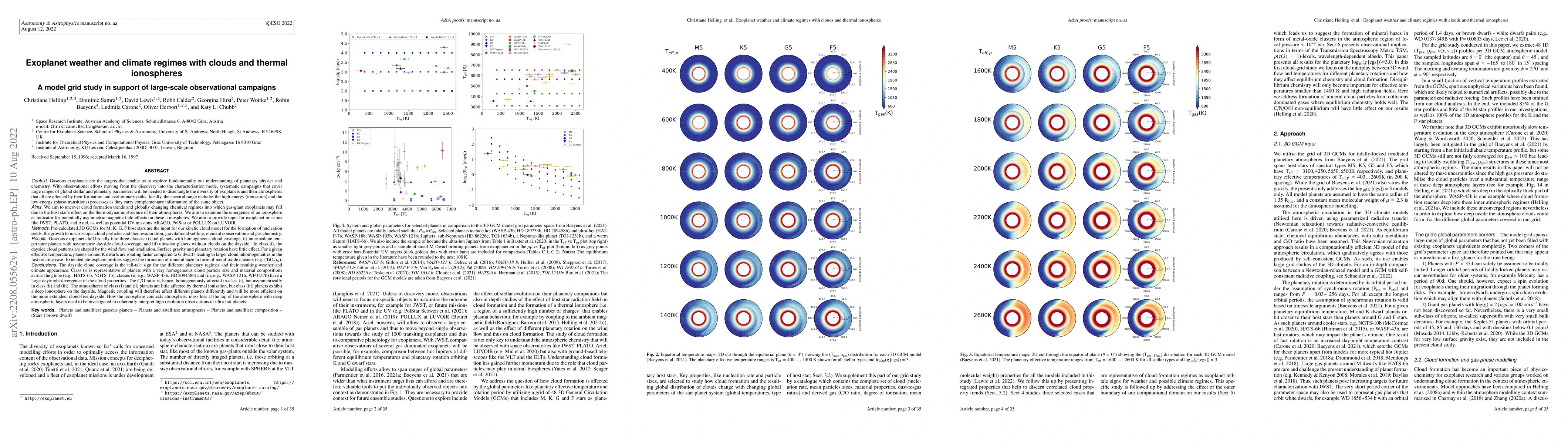 Thumbnail for Exoplanet weather and climate regimes with clouds and thermal
  ionospheres: A model grid study in support of large-scale observational
  campaigns