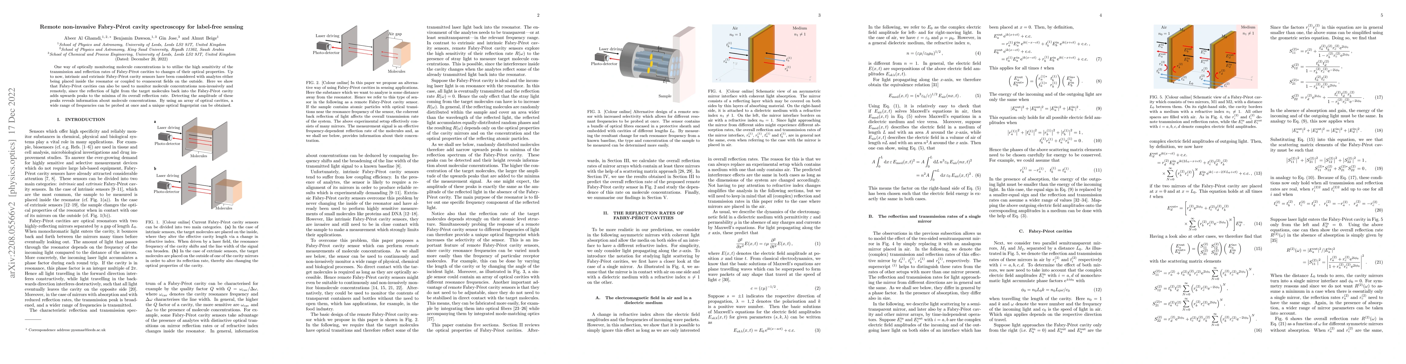 Thumbnail for Remote non-invasive Fabry-Perot cavity spectroscopy for label-free
  sensing