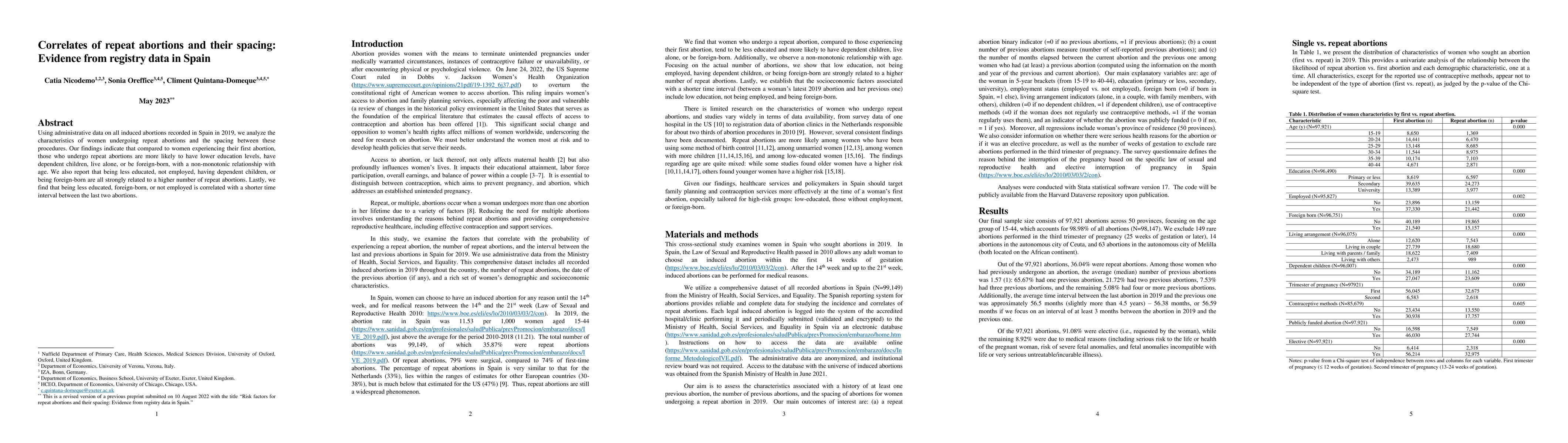 Thumbnail for Correlates of repeat abortions and their spacing: Evidence from registry
  data in Spain