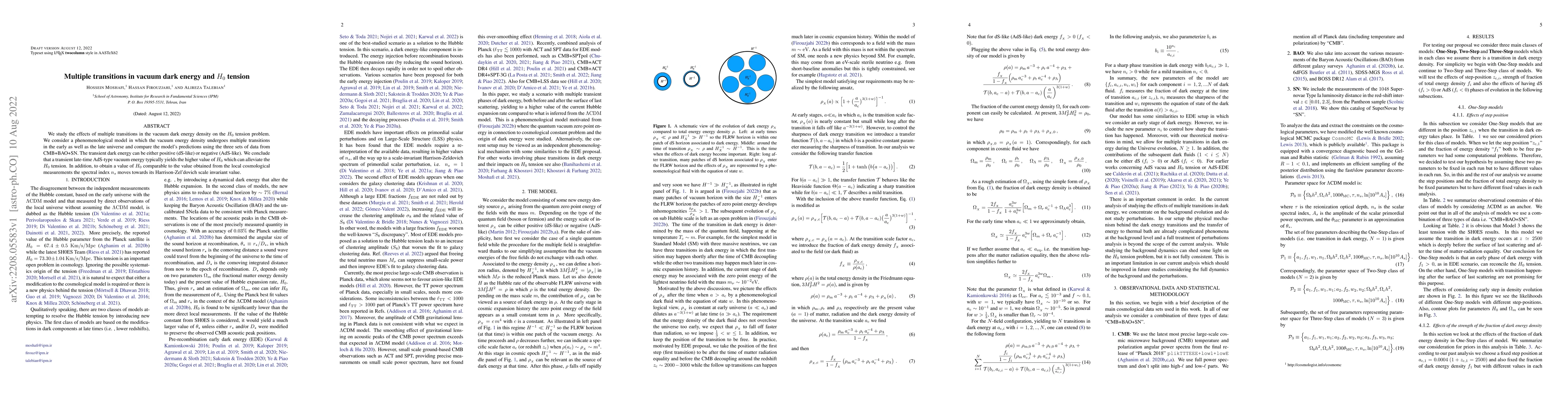 Thumbnail for Multiple transitions in vacuum dark energy and $H_0$ tension