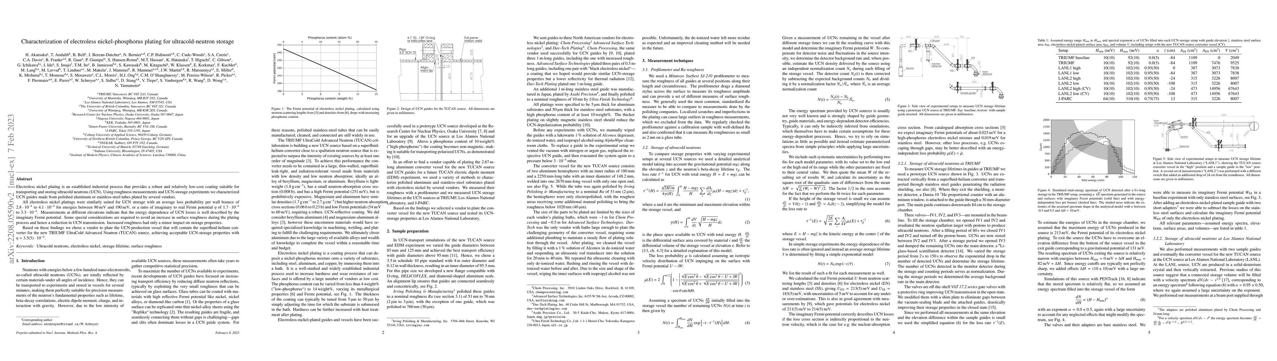 Thumbnail for Characterization of electroless nickel-phosphorus plating for
  ultracold-neutron storage