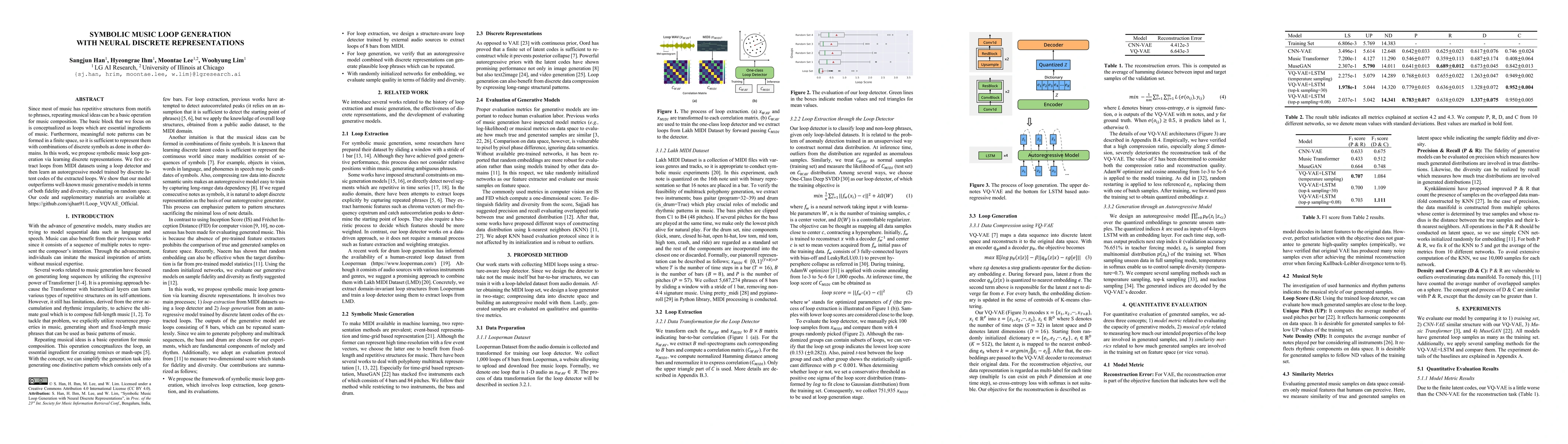 Thumbnail for Symbolic Music Loop Generation with Neural Discrete Representations