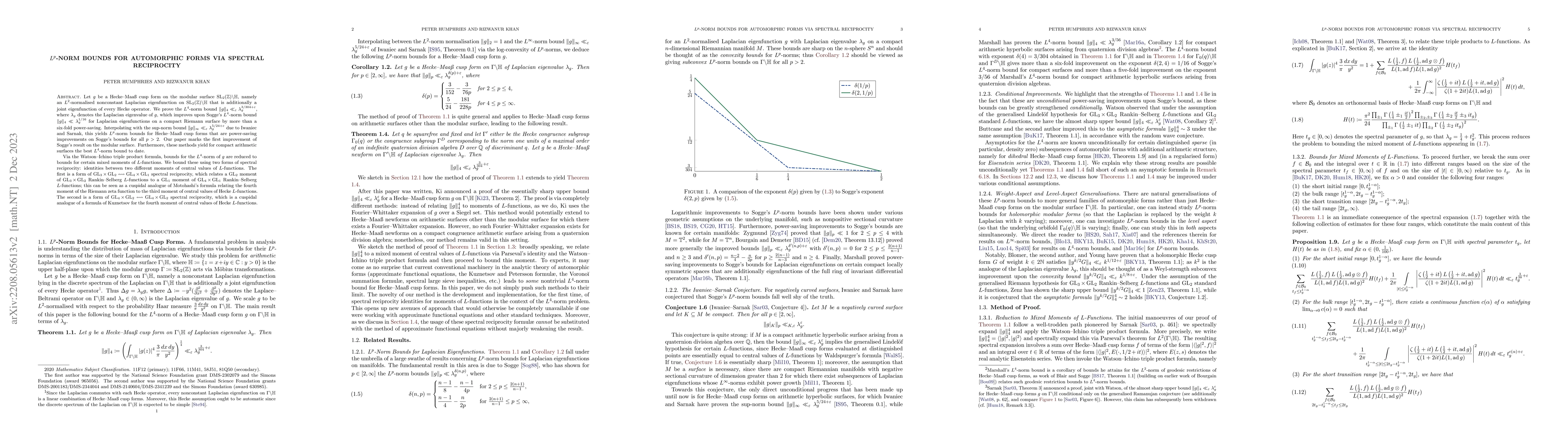 Thumbnail for $L^p$-Norm Bounds for Automorphic Forms via Spectral Reciprocity