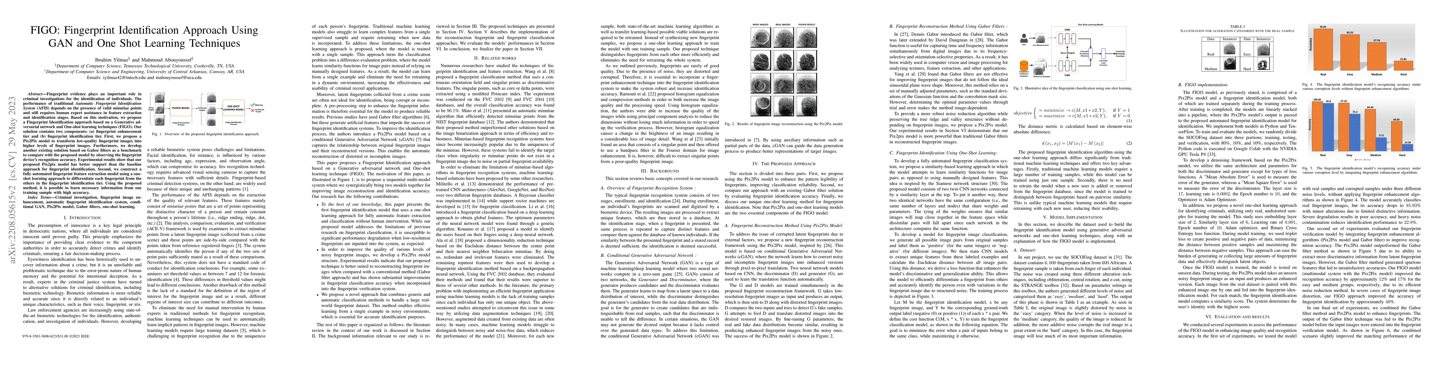 Thumbnail for FIGO: Enhanced Fingerprint Identification Approach Using GAN and One
  Shot Learning Techniques