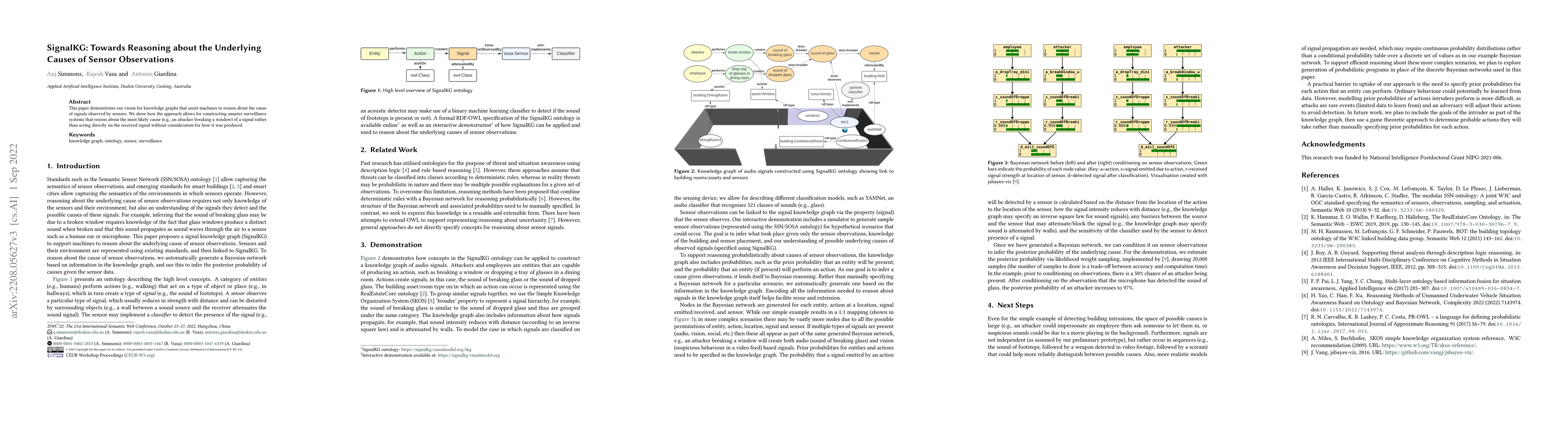 Thumbnail for SignalKG: Towards Reasoning about the Underlying Causes of Sensor
  Observations