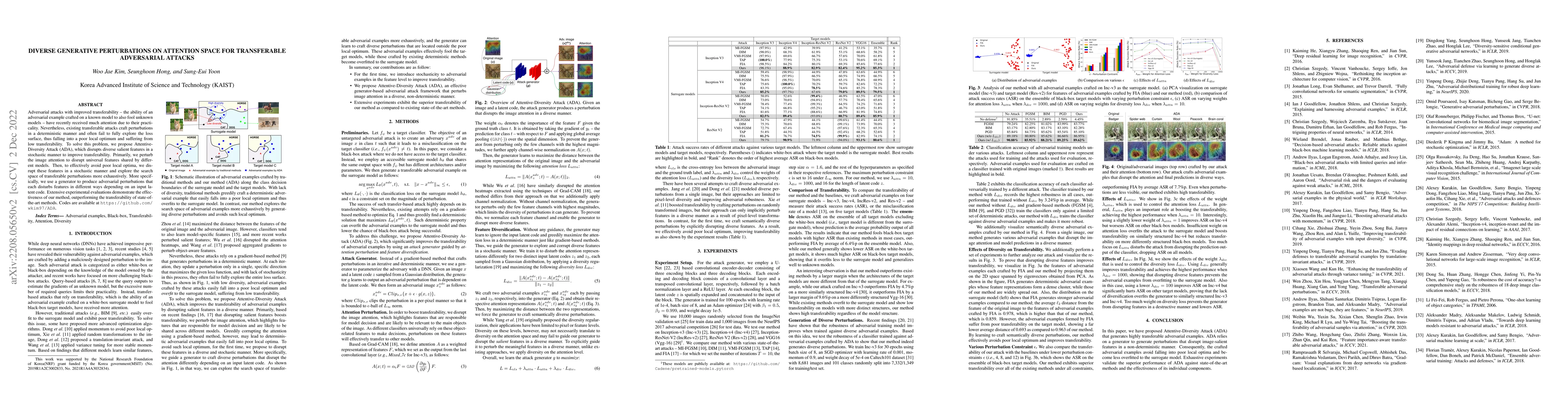 Thumbnail for Diverse Generative Perturbations on Attention Space for Transferable
  Adversarial Attacks