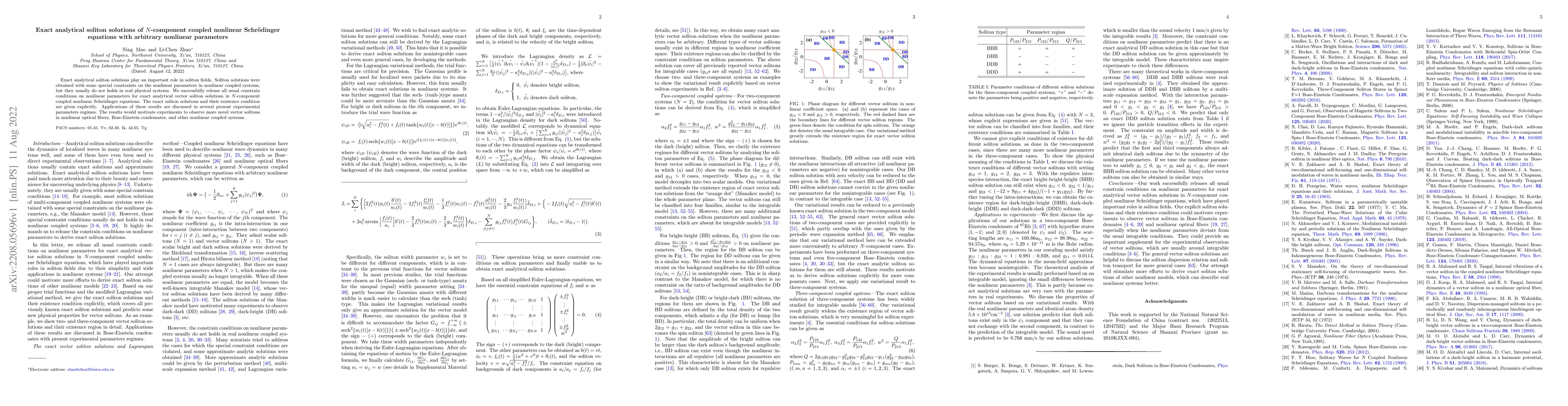 Thumbnail for Exact analytical soliton solutions of $N$-component coupled nonlinear
  Schr\"{o}dinger equations with arbitrary nonlinear parameters