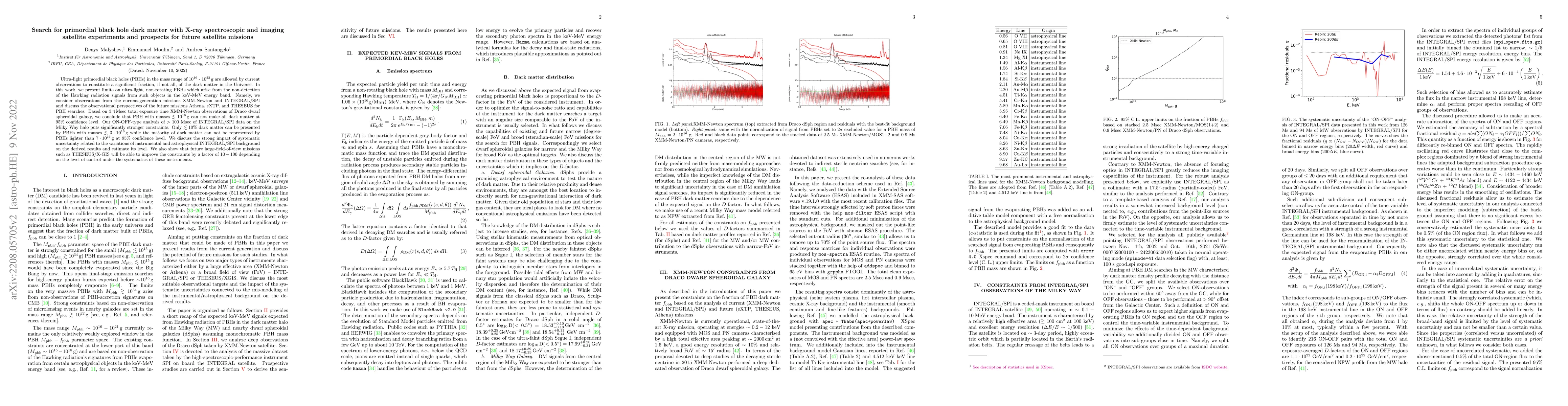 Thumbnail for Search for primordial black hole dark matter with X-ray spectroscopic
  and imaging satellite experiments and prospects for future satellite missions
