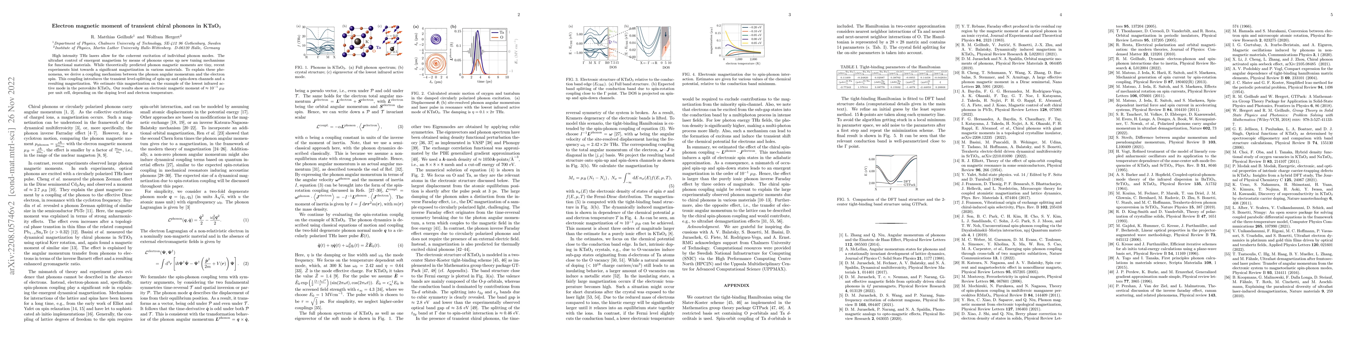 Thumbnail for Electron magnetic moment of transient chiral phonons in KTaO$_3$