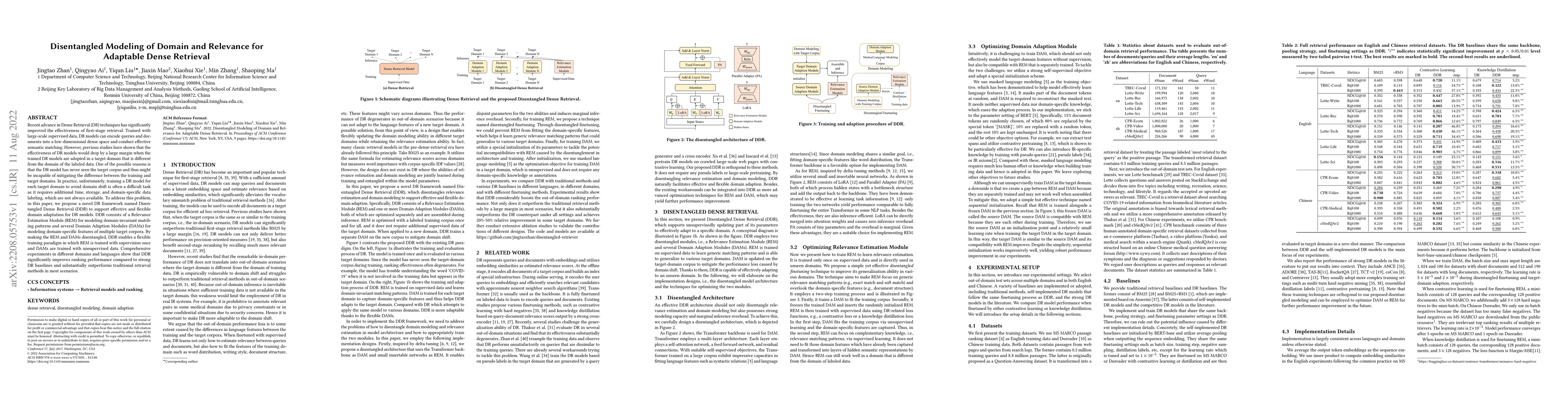 Thumbnail for Disentangled Modeling of Domain and Relevance for Adaptable Dense
  Retrieval