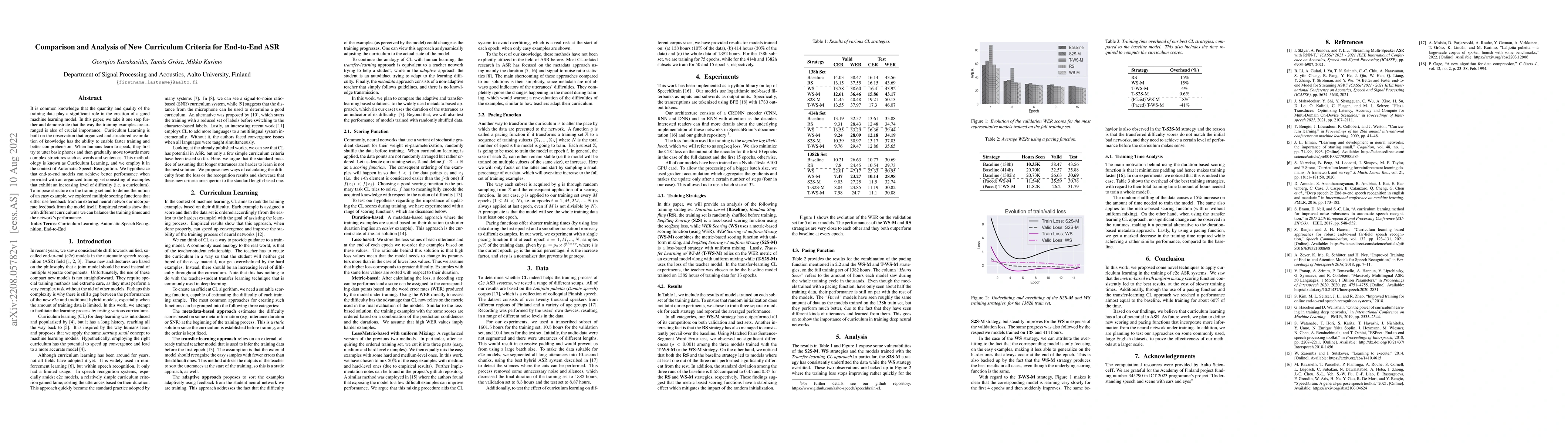Thumbnail for Comparison and Analysis of New Curriculum Criteria for End-to-End ASR