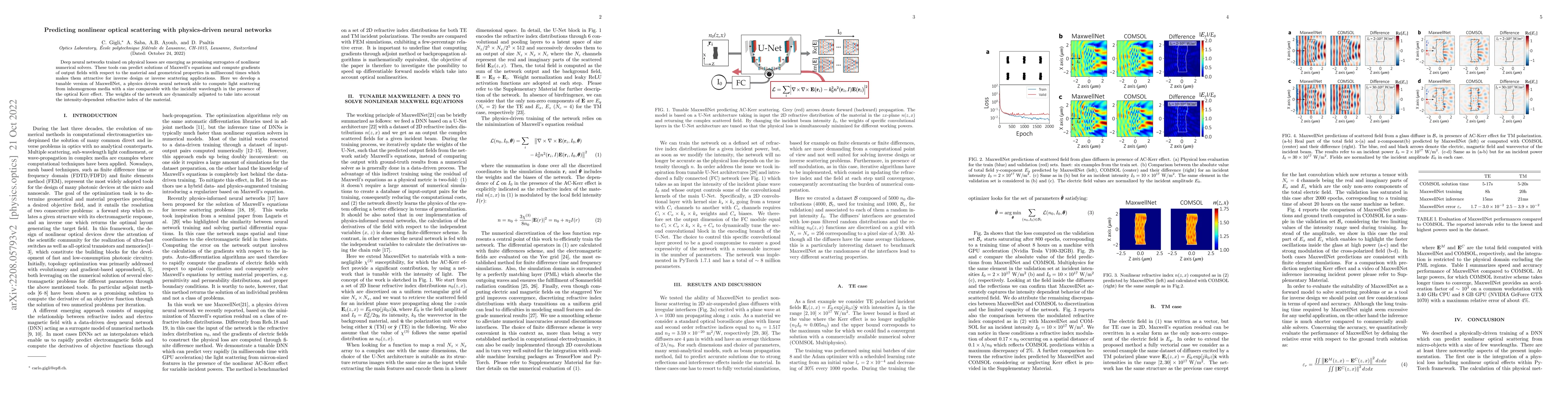 Thumbnail for Predicting nonlinear optical scattering with physics-driven neural
  networks