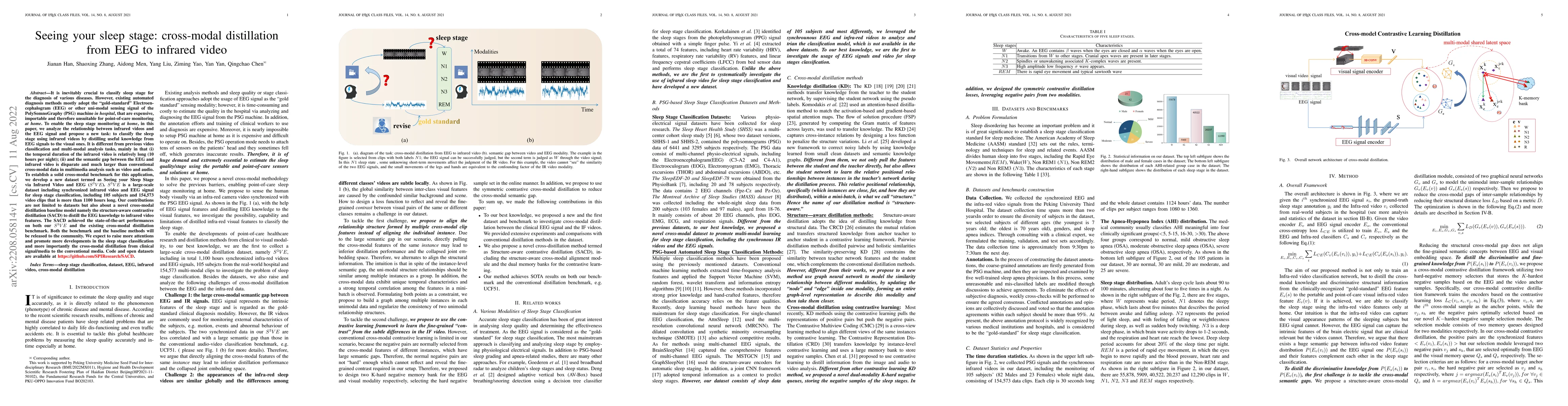 Thumbnail for Seeing your sleep stage: cross-modal distillation from EEG to infrared
  video