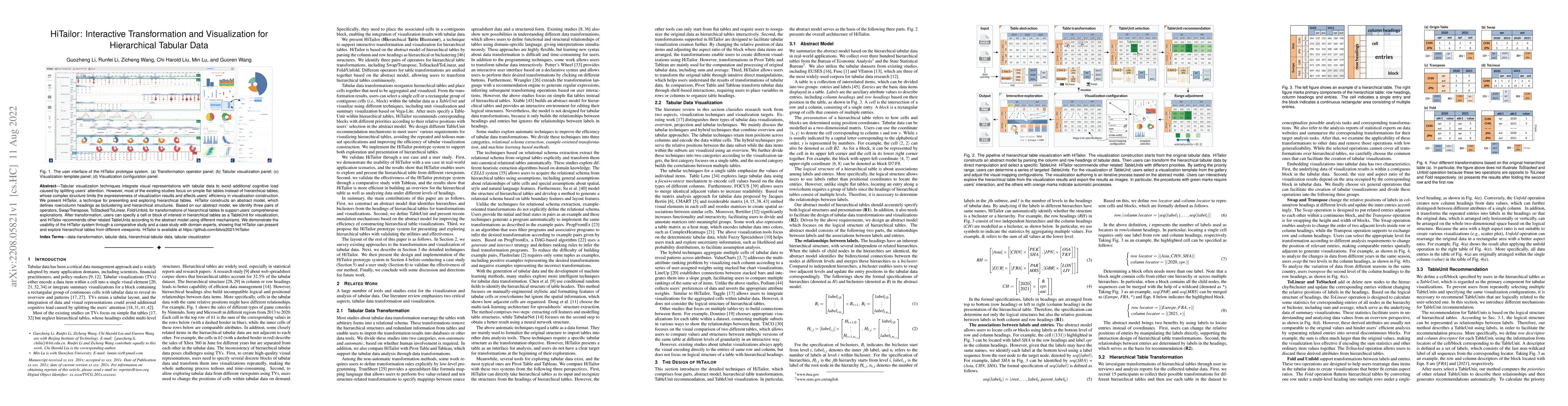 Thumbnail for HiTailor: Interactive Transformation and Visualization for Hierarchical
  Tabular Data