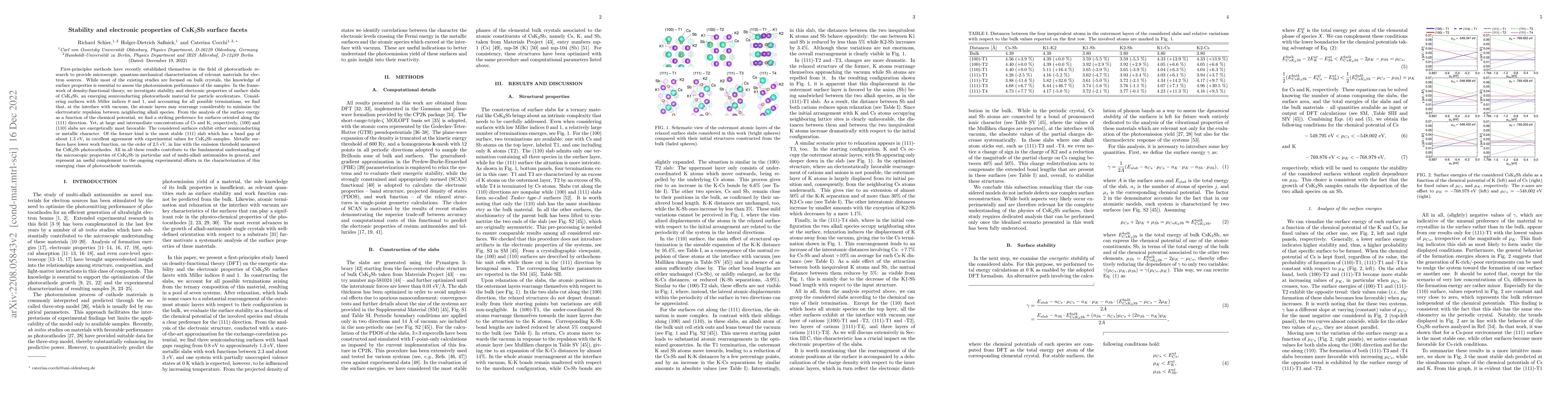 Thumbnail for Stability and electronic properties of CsK$_2$Sb surface facets