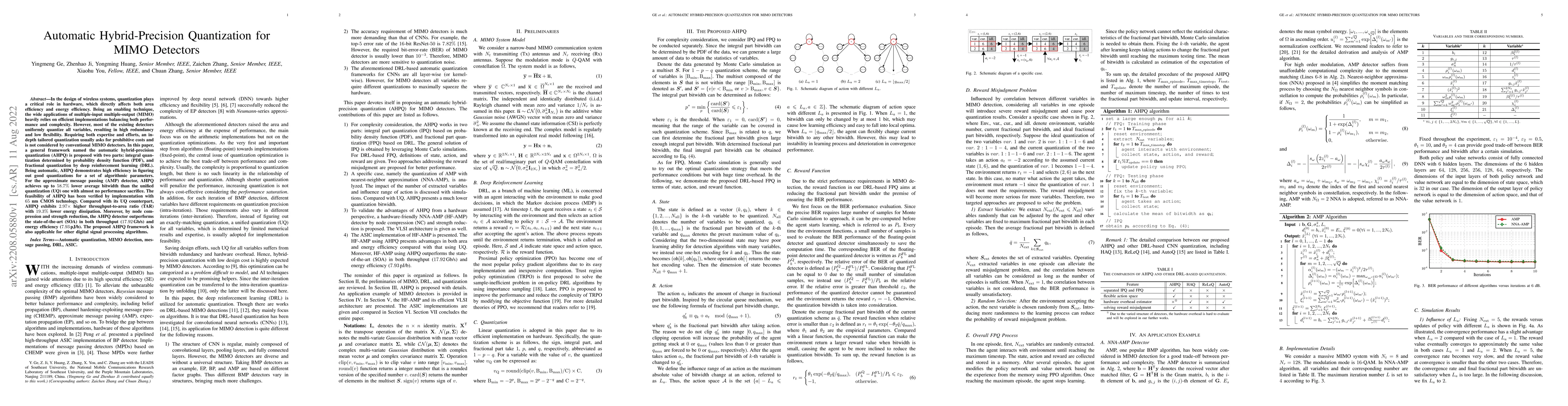 Thumbnail for Automatic Hybrid-Precision Quantization for MIMO Detectors