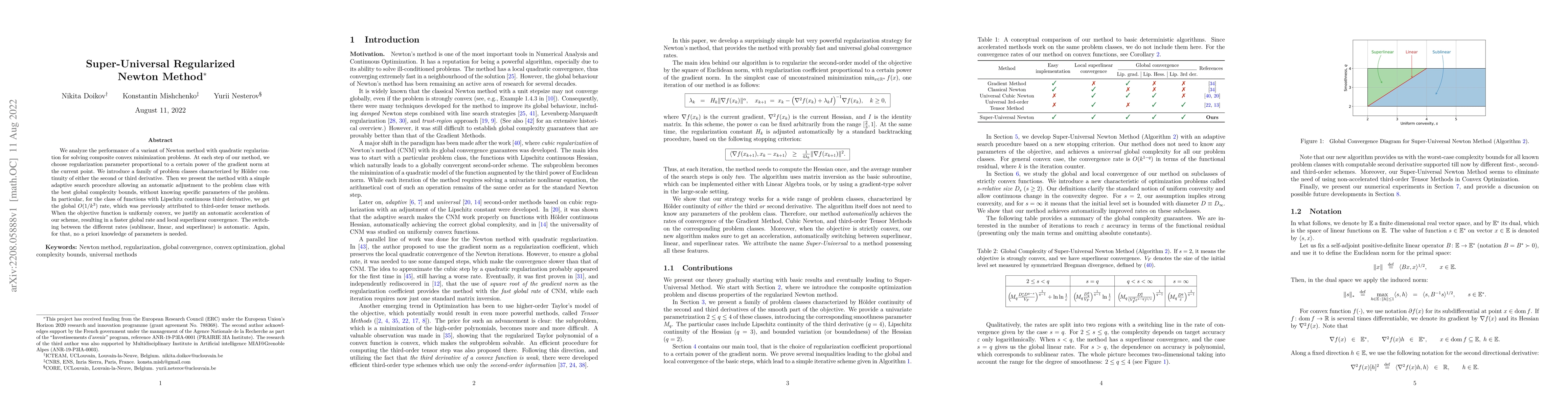 Thumbnail for Super-Universal Regularized Newton Method
