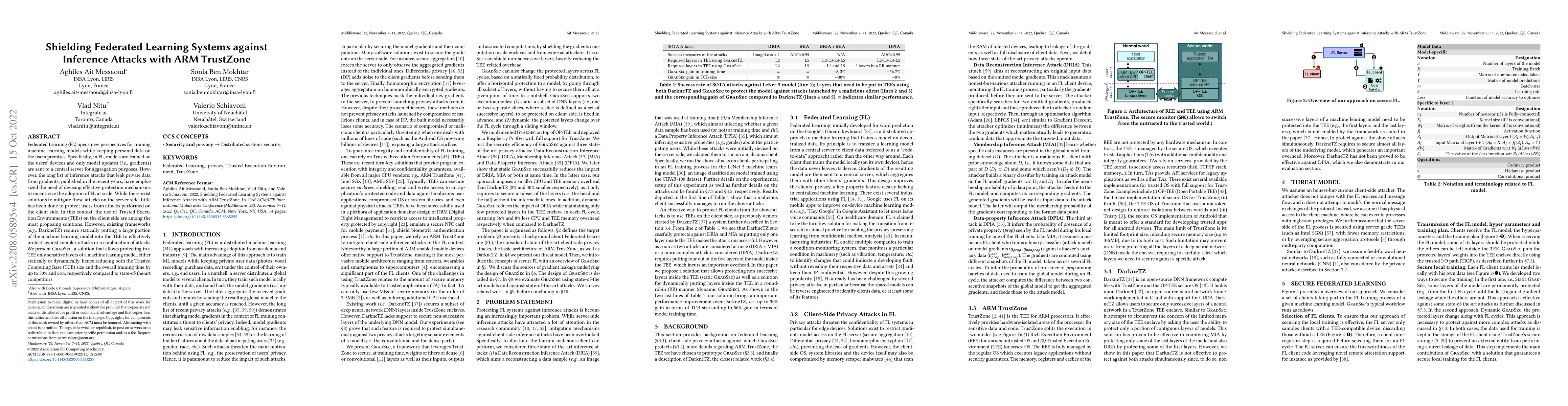 Thumbnail for Shielding Federated Learning Systems against Inference Attacks with ARM
  TrustZone