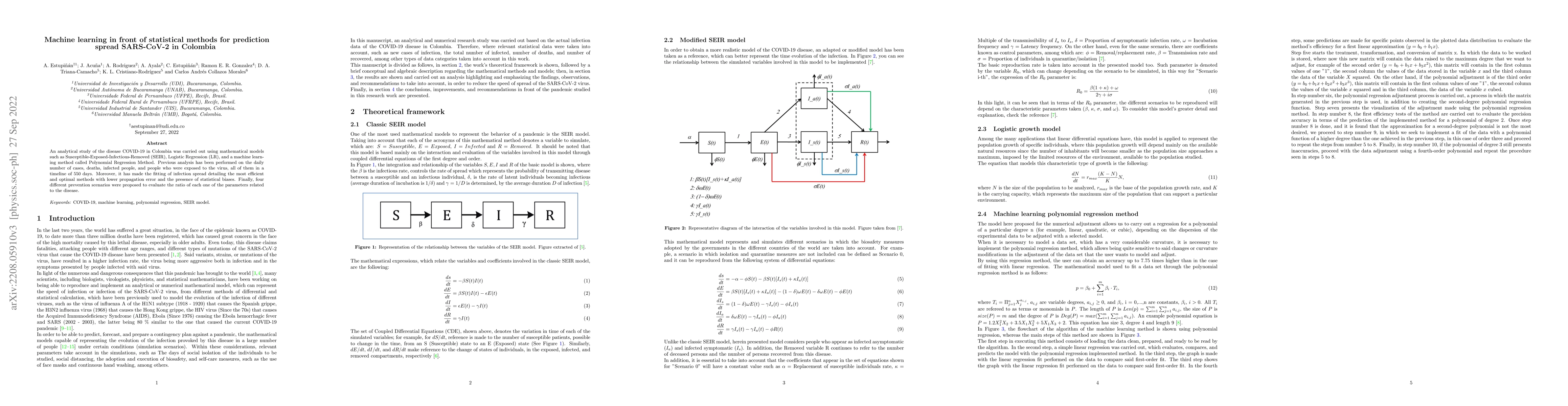 Thumbnail for Machine learning in front of statistical methods for prediction spread
  SARS-CoV-2 in Colombia