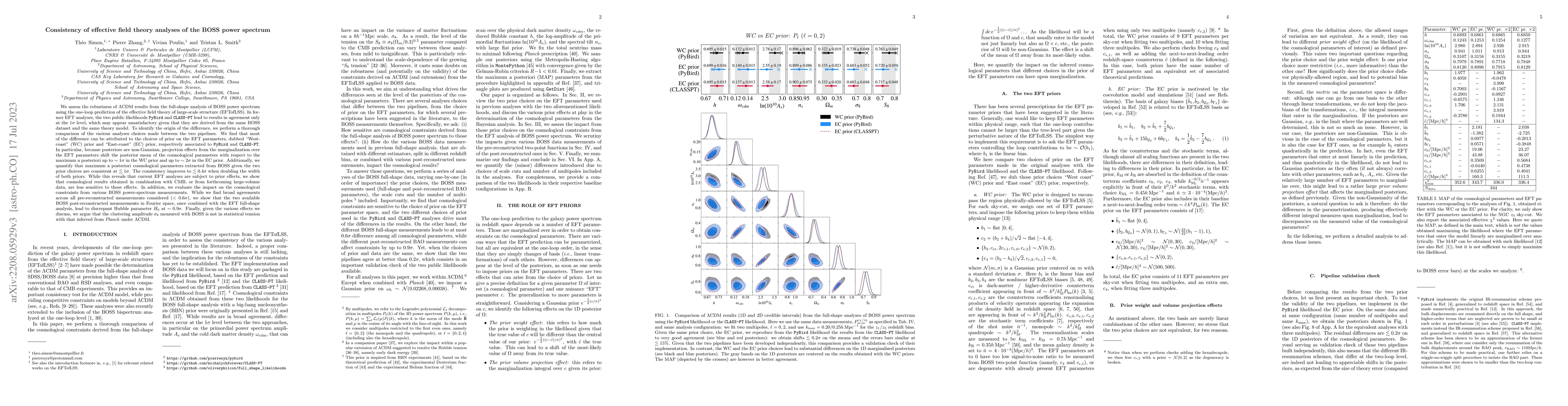 Thumbnail for Consistency of effective field theory analyses of the BOSS power
  spectrum