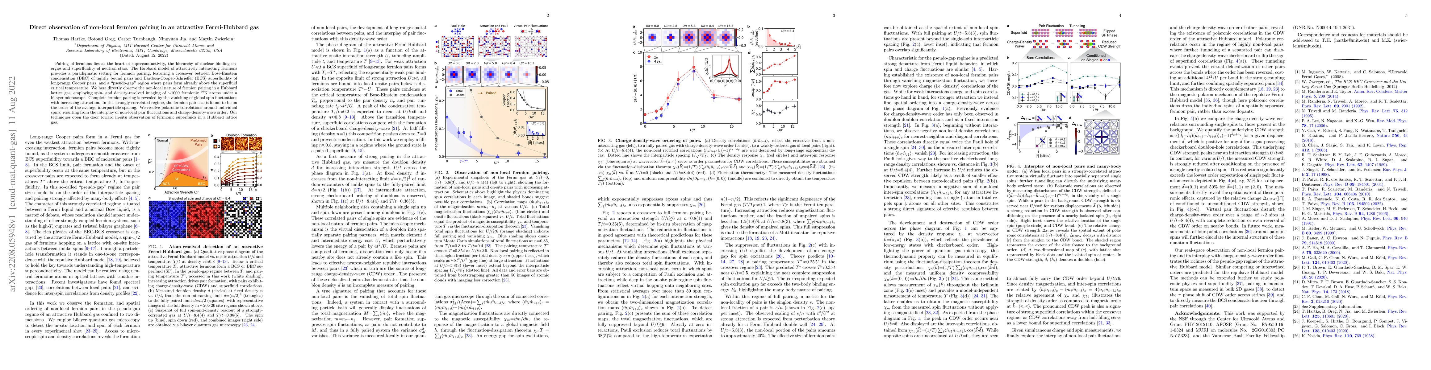 Thumbnail for Direct observation of non-local fermion pairing in an attractive
  Fermi-Hubbard gas