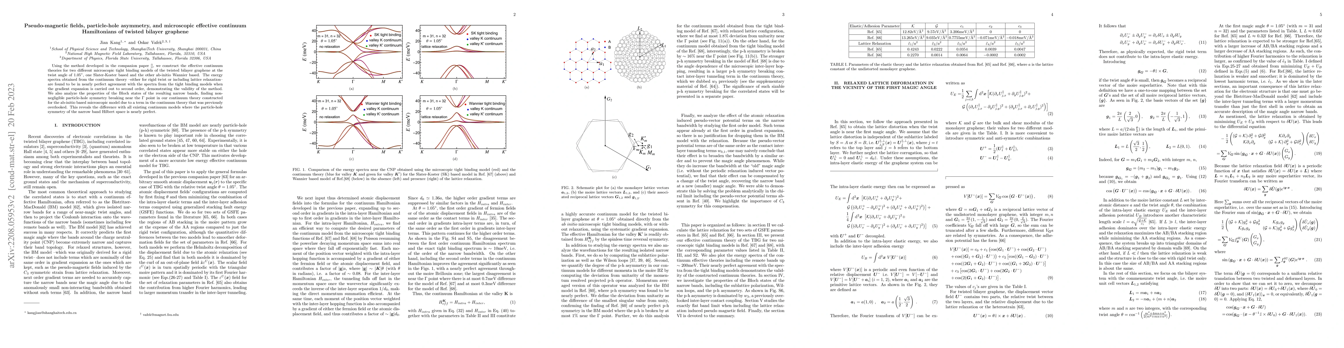 Thumbnail for Pseudo-magnetic fields, particle-hole asymmetry, and microscopic
  effective continuum Hamitonians of twisted bilayer graphene