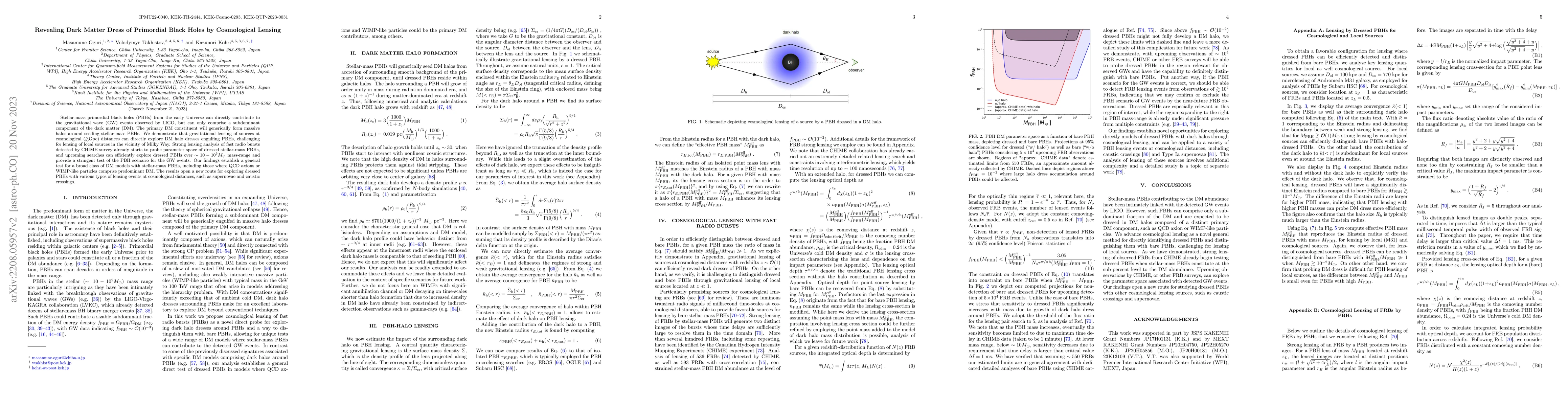 Thumbnail for Revealing Dark Matter Dress of Primordial Black Holes by Cosmological
  Lensing
