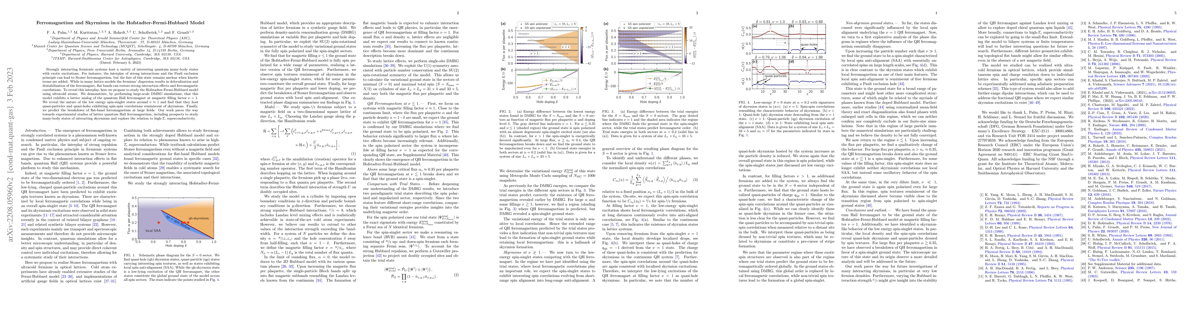 Thumbnail for Ferromagnetism and Skyrmions in the Hofstadter-Fermi-Hubbard Model
