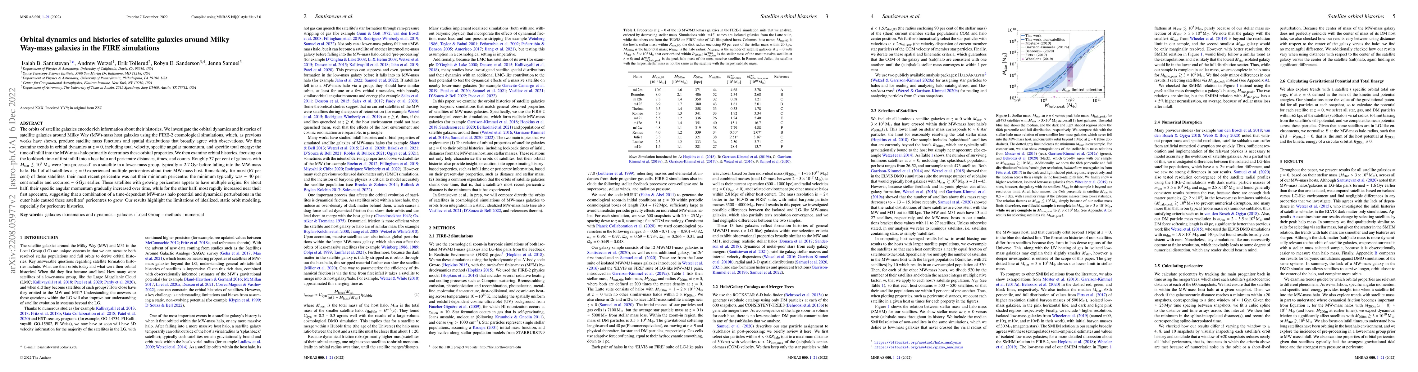 Thumbnail for Orbital dynamics and histories of satellite galaxies around Milky
  Way-mass galaxies in the FIRE simulations