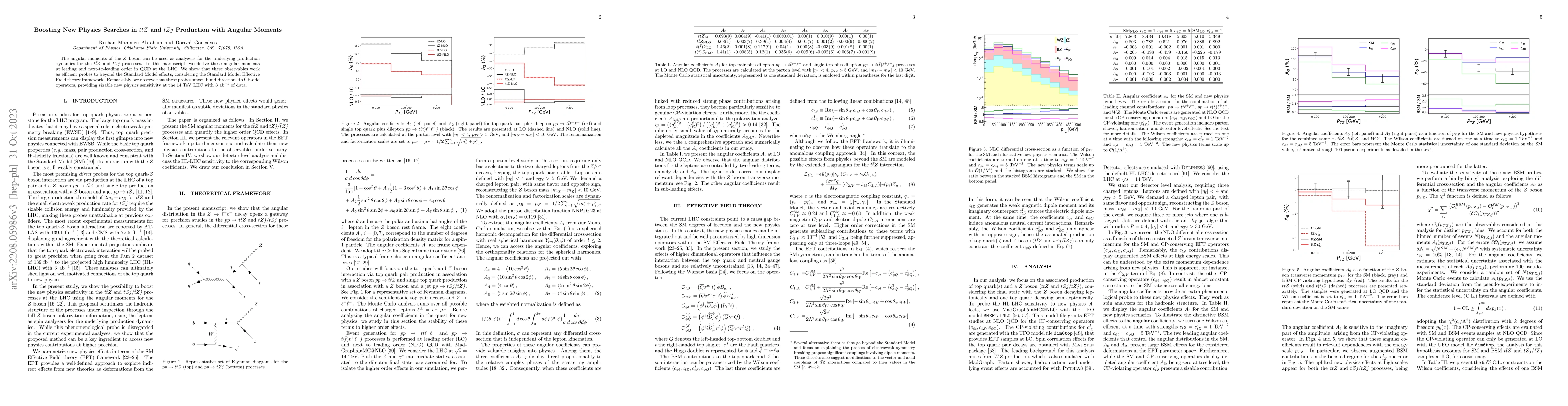 Thumbnail for Boosting New Physics Searches in $t\bar{t}Z$ and $tZj$ Production with
  Angular Moments