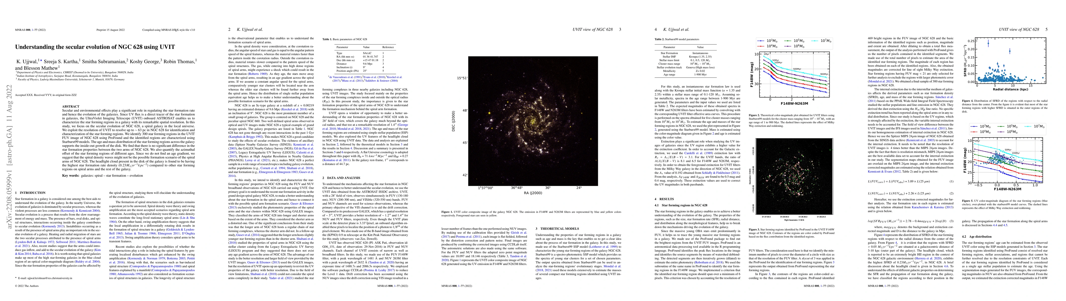 Thumbnail for Understanding the secular evolution of NGC 628 using UVIT