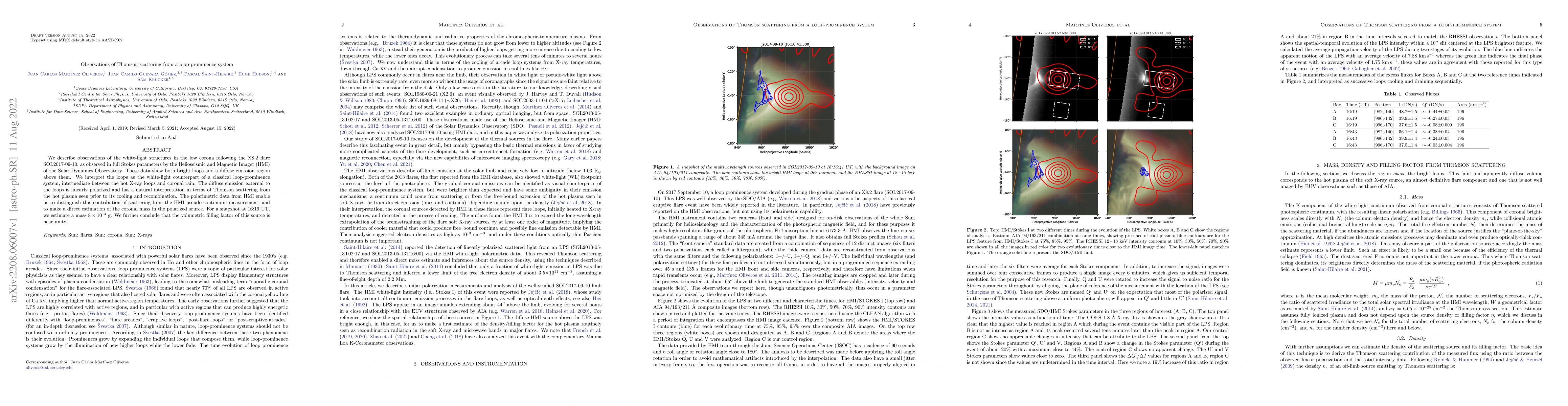 Thumbnail for Observations of Thomson scattering from a loop-prominence system