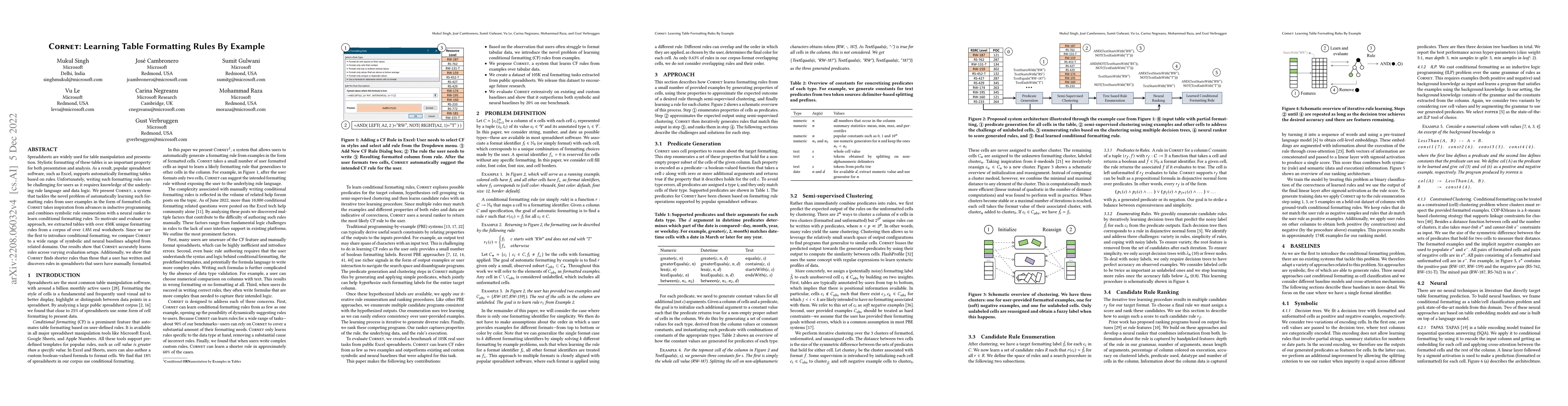 Thumbnail for CORNET: Learning Table Formatting Rules By Example