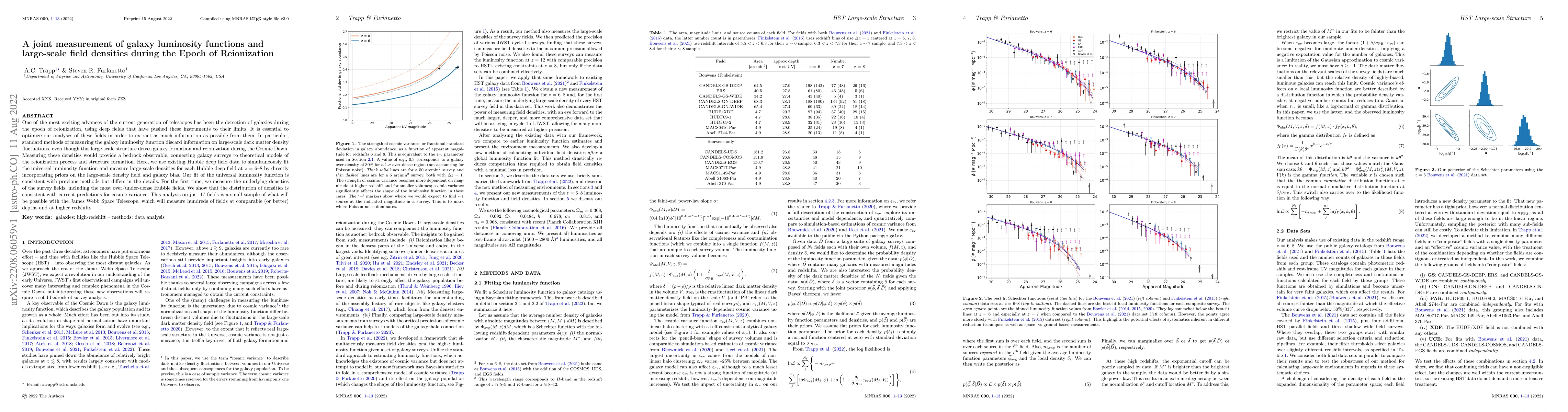 Thumbnail for A joint measurement of galaxy luminosity functions and large-scale field
  densities during the Epoch of Reionization
